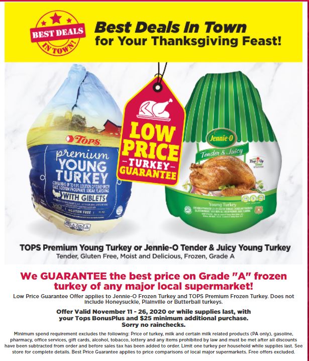 Local Turkey Prices Comparison Walmart, Wegmans, Aldi & Tops Happy