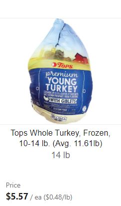 Local Turkey Prices Comparison - Walmart, Wegmans, Aldi & Tops