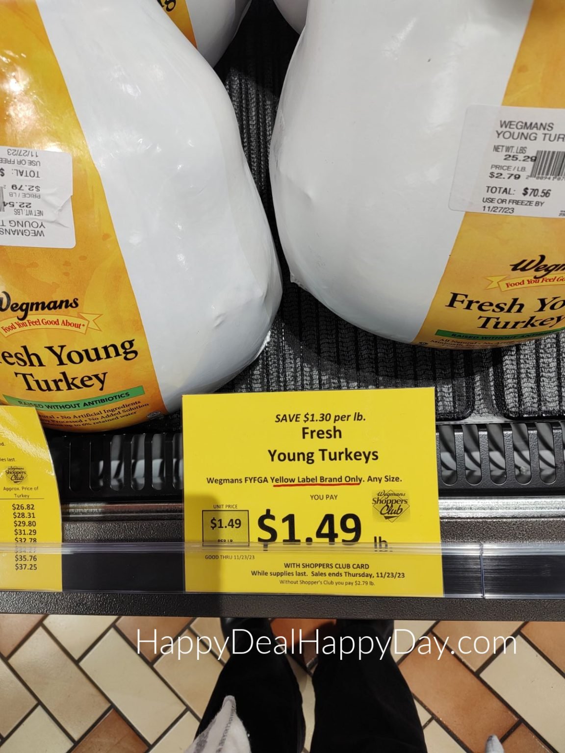 Local Turkey Prices Comparison - Walmart, Wegmans, Aldi & Tops - Happy ...